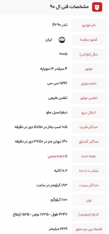مشخصات فنی تندر 90 گیربکس دستی