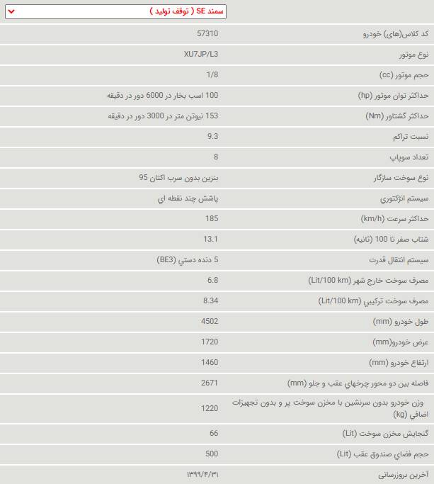 مشخصات فنی سمند SE