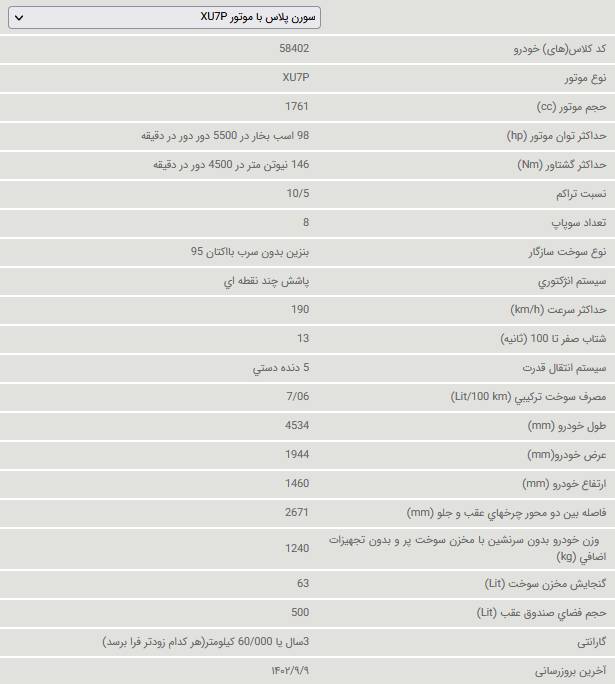 مشخصات فنی سمند سورن پلاس XU7P