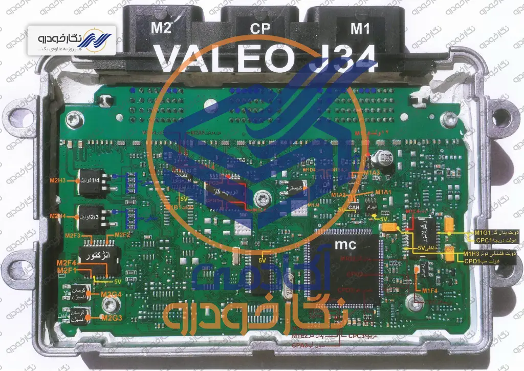 دامپ ایسیو Valeo J34